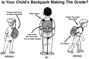 backpack safety tips